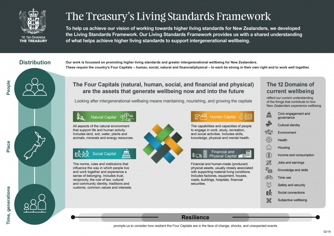 Lessons We Can Learn from New Zealand's COVID-19 Strategy